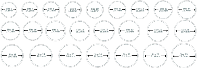 Ring Size - Diamond Collection